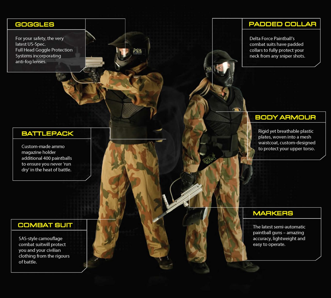 Delta Force Paintball (ACTUALIZADO 2026) - Qué SABER antes de ir (con
